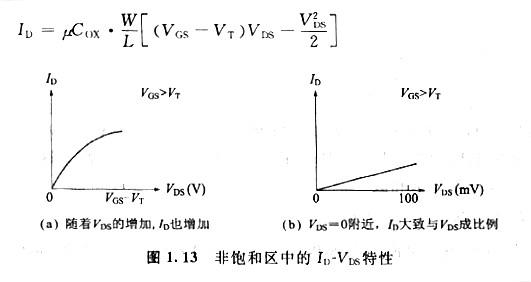 mos管