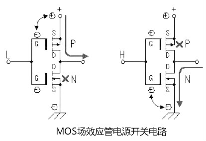 逆變器場(chǎng)效應(yīng)管