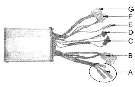 電動(dòng)車控制器