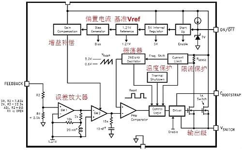 電源ic