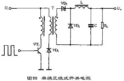 開關電源電路圖