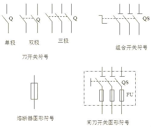 電路圖開關(guān)符號