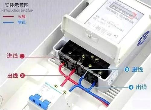 電表接線圖