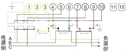 電表接線圖