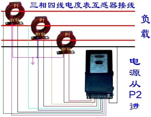 電表接線圖