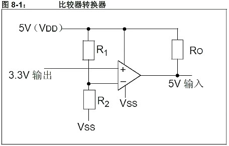 5V轉(zhuǎn)3.3V電路圖