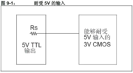 5V轉(zhuǎn)3.3V電路圖