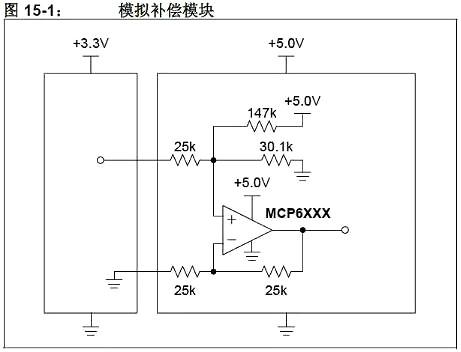 5V轉(zhuǎn)3.3V電路圖