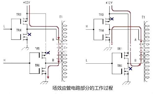 場效應管逆變器電路圖