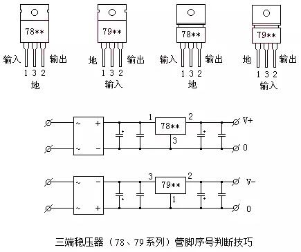 三端穩(wěn)壓管型號對照表