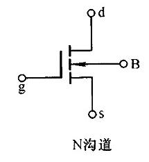 數(shù)字萬(wàn)用表測(cè)MOS好壞