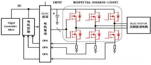 無刷電機(jī) MOS管