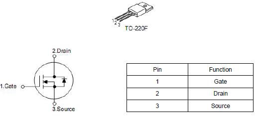 10n60場效應管參數(shù) 9.5A/600V