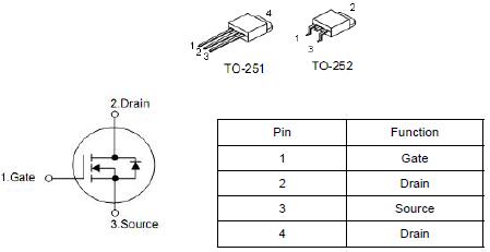 低壓MOS管,8606A,35A/60V