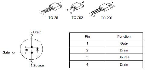 低壓MOS管,50N06B,50A/60V