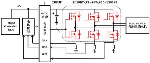 無人機(jī)MOS管,3703A,50A/30V