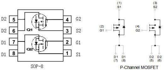 PFC電路碳化硅二極管，KIA4953,-5.3A/-30V