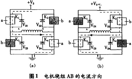 步進電機mos管驅(qū)動