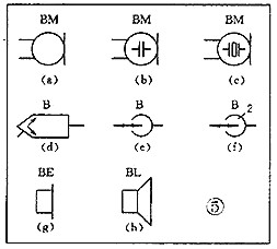 電子元器件符號大全