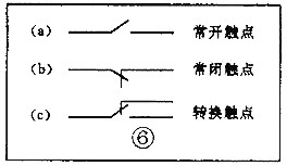 電子元器件符號大全