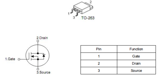 100v150a場(chǎng)效應(yīng)管,控制器 保護(hù)板專用,KNB2810A參數(shù)引腳圖-KIA MOS管